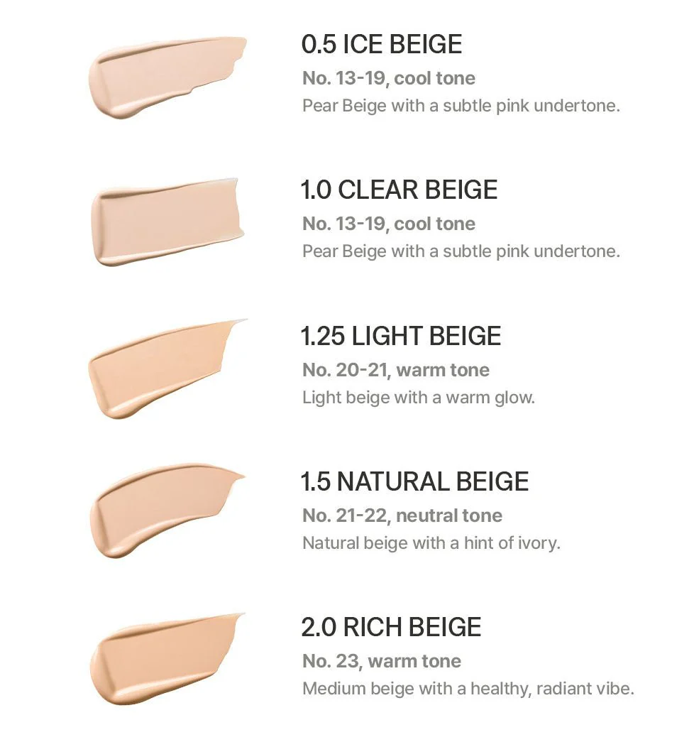 Cover Perfection Concealer Cushion 12g - Image 4