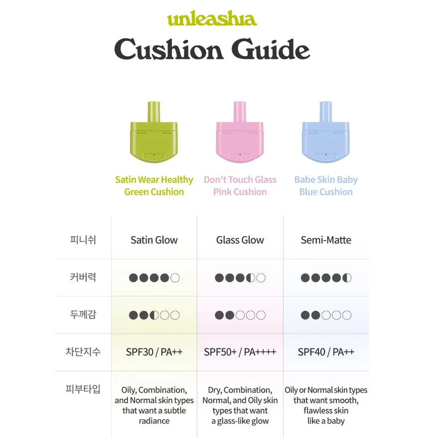 Don't Touch Glass Cushion RE-FEEL 15g - Image 5