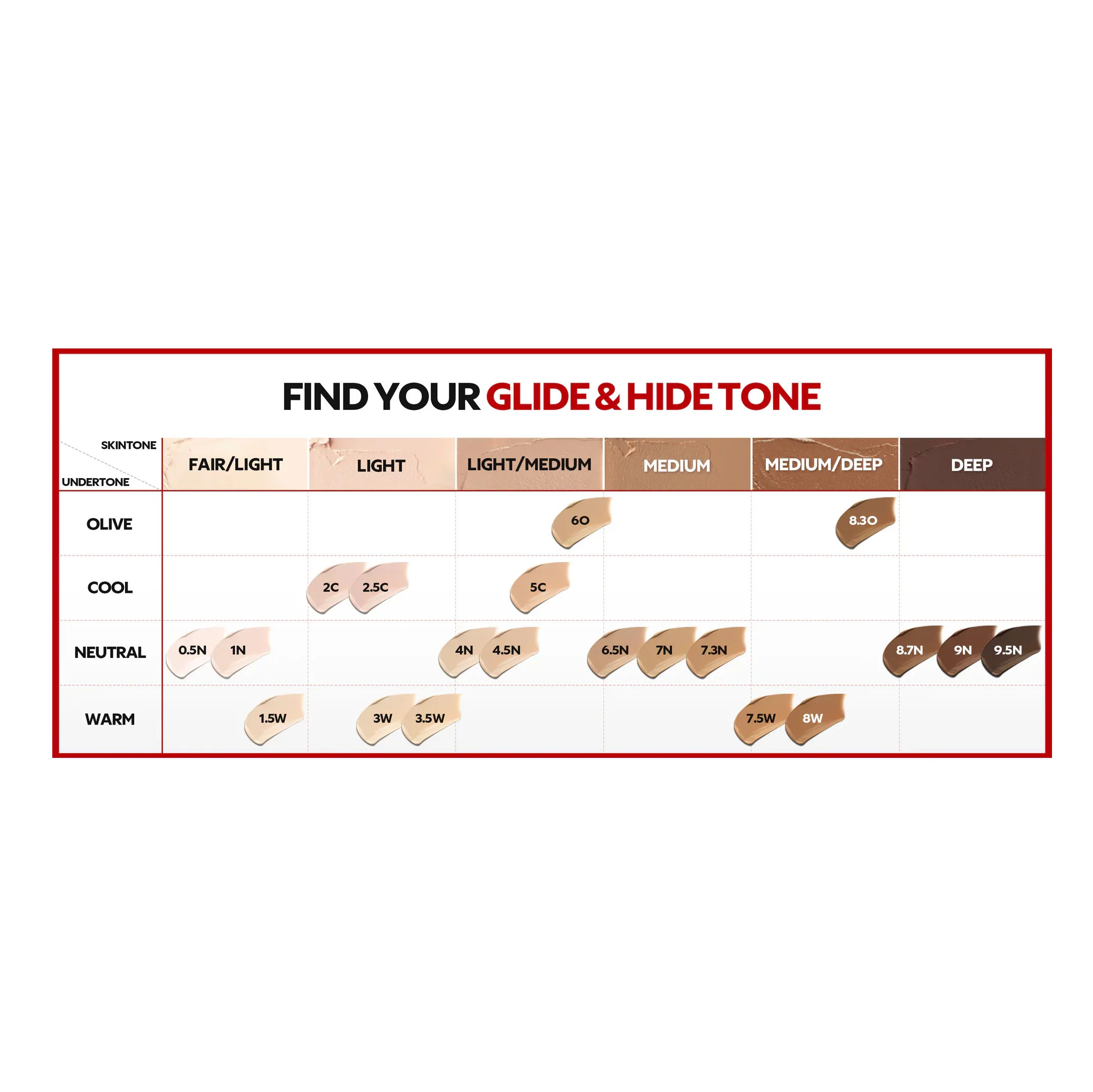 Glide & Hide Blurring Concealer 8g - Image 3
