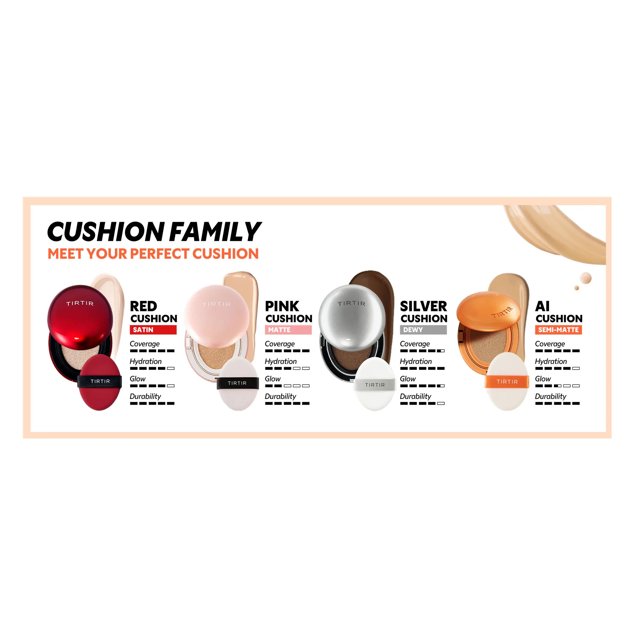 Mask Fit AI Filter Cushion 18g - Image 2